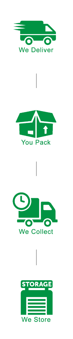 We can store it for you-mobile We can store it for you-mobile