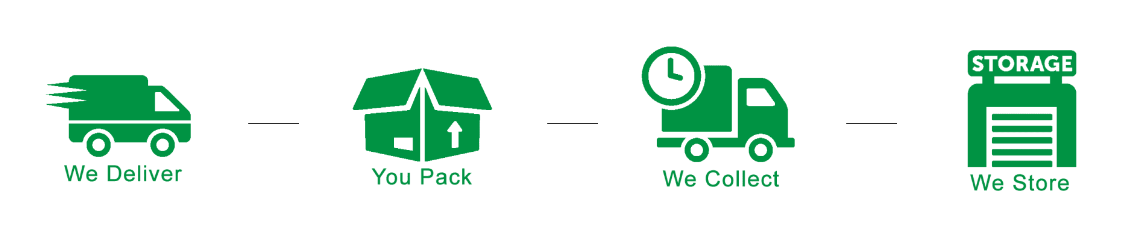 We can store it for you We can store it for you