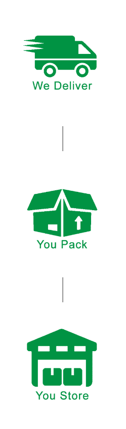 You can store it-mobile You can store it-mobile