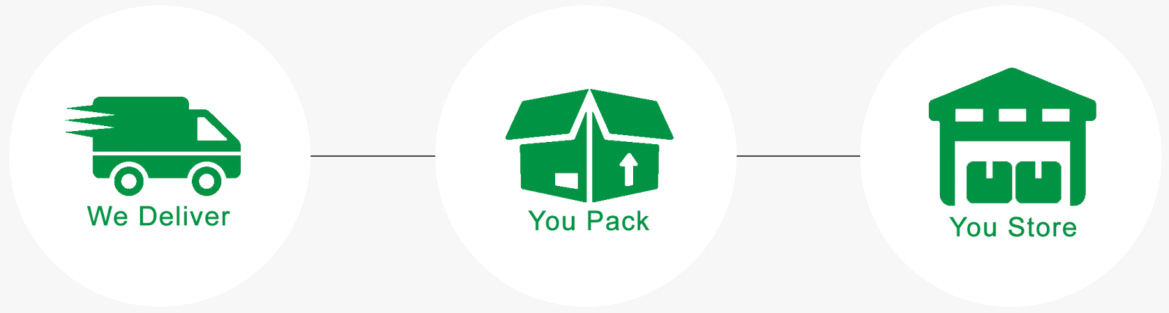 You can store it You can store it